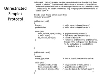 Unrestricted
Simplex
Protocol
27
 