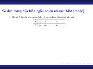 Số đặc trưng của biến ngẫu nhiên rời rạc: Mốt (mode)
I Giả sử X là một biến ngẫu nhiên rời rạc có bảng phân phối xác suất
X x1 x2 · · · xn · · ·
P p1 p2 · · · pn · · ·
 