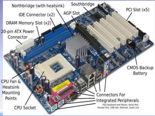 Lecture 4b - Computer Elements_ Processing unit & memory.pdf