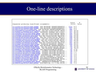 O'Reilly Bioinformatics Technology -
BLAST Programming
20
One-line descriptions
 