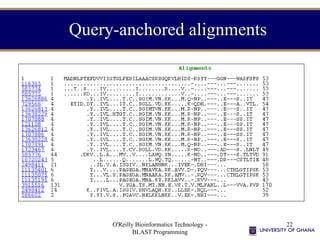 O'Reilly Bioinformatics Technology -
BLAST Programming
22
Query-anchored alignments
 