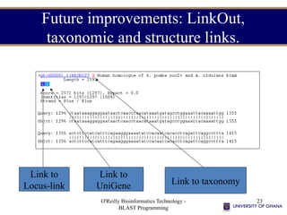 O'Reilly Bioinformatics Technology -
BLAST Programming
23
Future improvements: LinkOut,
taxonomic and structure links.
Link to
Locus-link
Link to
UniGene Link to taxonomy
 
