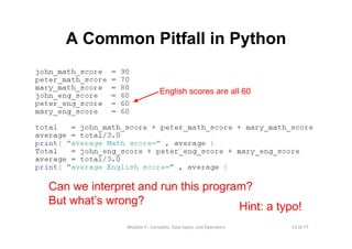 13 of 77Module 4 : Variables, Data types, and Operators
A Common Pitfall in Python
Can we interpret and run this program?
But what’s wrong?
English scores are all 60
Hint: a typo!
 