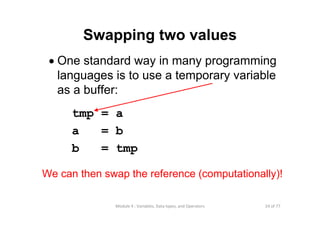 24 of 77Module 4 : Variables, Data types, and Operators
Swapping two values
• One standard way in many programming
languages is to use a temporary variable
as a buffer:
tmp = a
a = b
b = tmp
We can then swap the reference (computationally)!
 