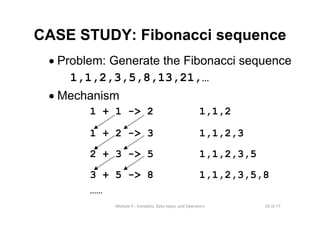 26 of 77Module 4 : Variables, Data types, and Operators
CASE STUDY: Fibonacci sequence
• Problem: Generate the Fibonacci sequence
1,1,2,3,5,8,13,21,…
• Mechanism
1 + 1 -> 2 1,1,2
1 + 2 -> 3 1,1,2,3
2 + 3 -> 5 1,1,2,3,5
3 + 5 -> 8 1,1,2,3,5,8
……
 