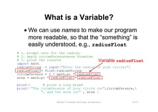 4 of 77Module 4 : Variables, Data types, and Operators
What is a Variable?
• We can use names to make our program
more readable, so that the “something” is
easily understood, e.g., radiusFloat
Variable radiusFloat
 