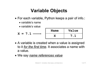 5 of 77Module 4 : Variables, Data types, and Operators
Variable Objects
• For each variable, Python keeps a pair of info.:
• variable’s name
• variable’s value
• A variable is created when a value is assigned
to it for the first time. It associates a name with
a value.
• We say name references value
Name Value
X 7.1
X = 7.1
 