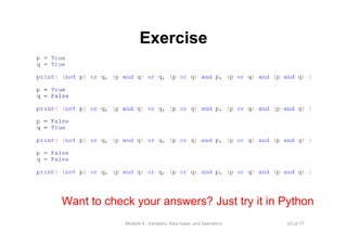 62 of 77Module 4 : Variables, Data types, and Operators
Exercise
Want to check your answers? Just try it in Python
 