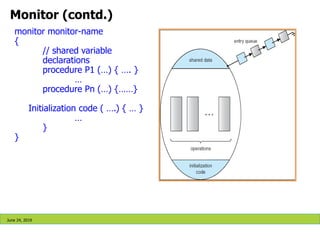 Monitor (contd.)
monitor monitor-name
{
// shared variable
declarations
procedure P1 (…) { …. }
…
procedure Pn (…) {……}
Initialization code ( ….) { … }
…
}
}
June 24, 2019
 