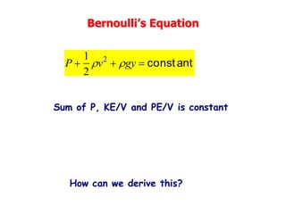 Bernoulli’s Equation 
Sum of P, KE/V and PE/V is constant 
How can we derive this? 
P 12 v2gyconstant  