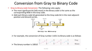 Conversion from Gray to Binary Code
• Gray to Binary code Conversion: The following rules apply:
 The most significant bit (left-most) in the Binary code is the same as the
corresponding MSB in the Gray code.
 Add each Binary code bit generated to the Gray code bit in the next adjacent
position and discard carries.
 For example, the conversion of Gray number 11011 to Binary code is as follows
 The binary number is 10010.
Fall 2022 17
 