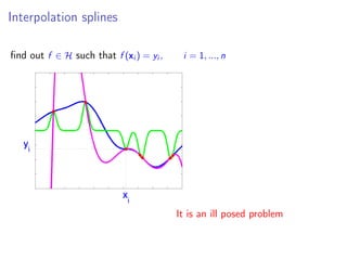 Interpolation splines
ﬁnd out f ∈ H such that f (xi ) = yi , i = 1, ..., n
It is an ill posed problem
 