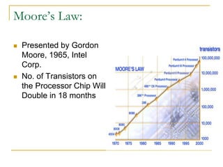 Moore’s Law:
 Presented by Gordon
Moore, 1965, Intel
Corp.
 No. of Transistors on
the Processor Chip Will
Double in 18 months
 