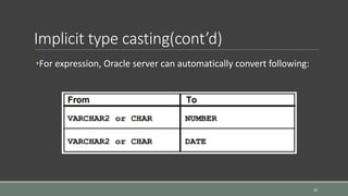 Implicit type casting(cont’d)
22
•For expression, Oracle server can automatically convert following:
 