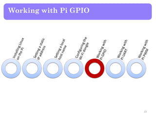 Working with Pi GPIO
23
 