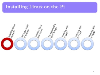 Installing Linux on the Pi
4
 