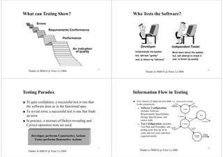 5
What can Testing Show?
Errors
Requirements Conformance
Performance
An indication
of quality
6
Who Tests the Software?
Independent TesterDeveloper
Understands the system
but, will test "gently"
and, is driven by "delivery"
Must learn about the system,
but, will attempt to break it
and, is driven by quality
Testing Paradox
■ To gain confidence, a successful test is one that
the software does as in the functional spec.
■ To reveal error, a successful test is one that finds
an error.
■ In practice, a mixture of Defect-revealing and
Correct-operation tests are used.
Developer performs Constructive Actions
Tester performs Destructive Actions
Information Flow in Testing
■ Two classes of input are provided
to the test process:
◆ Software Configuration:
includes Software
Requirements Specification,
Design Specification, and
source code.
◆ Test Configuration: includes
Test Plan and Procedure, any
testing tools that are to be
used, and test cases and their
expected results.
7 8
Thanks to M8034 @ Peter Lo 2006
Thanks to M8034 @ Peter Lo 2006Thanks to M8034 @ Peter Lo 2006
Thanks to M8034 @ Peter Lo 2006
 