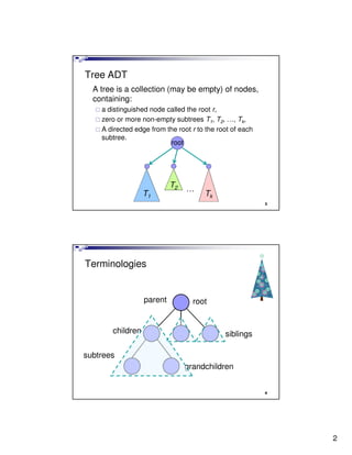 Tree ADT
  A tree is a collection (may be empty) of nodes,
  containing:
    a distinguished node called the root r,
    zero or more non-empty subtrees T1, T2, …, Tk,
    A directed edge from the root r to the root of each
    subtree.
                          root




                           T2   …
                  T1                  Tk
                                                          3




Terminologies


                  parent          root


       children                              siblings

subtrees
                                grandchildren


                                                          4




                                                              2
 
