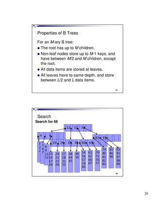 Properties of B Trees

 For an M-ary B tree:
  The root has up to M children.
  Non-leaf nodes store up to M-1 keys, and
  have between M/2 and M children, except
  the root.
  All data items are stored at leaves.
  All leaves have to same depth, and store
  between L/2 and L data items.

                                                        41




 Search
Search for 66
                     12   52   78

  4     8
                                         83   91

  05      19    26   37   46   60   69
  168
  279                                         79   85   93
     11 13 20    27 38 49 54        61   70   80   86   95
     12 14 21    28 44 50 56        62   71   81   90   97
        17 22    31 45    57        66   76   82        98
        19 26    35       59        67   77   83        99
                          60

                                                        42




                                                             21
 
