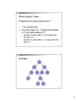 Binary Search Trees

Properties of a binary search tree T

1.        T is a binary tree.
2.       For each node n in T, whose left subtree
         is Tl and right subtree is Tr,
     •     the item in each node in Tl is smaller than
           the item in n.
     •     the item in each node in Tr is larger than the
           item in n.
                                                        11




Example
                                 8

                        3                    11


                    2       4            9        12


                1                    6


                             5               7
                                                        12




                                                             6
 