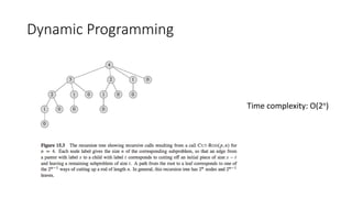 Dynamic Programming
Time complexity: O(2n)
 