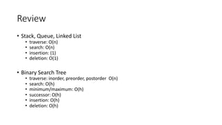 Review
• Stack, Queue, Linked List
• traverse: O(n)
• search: O(n)
• insertion: (1)
• deletion: O(1)
• Binary Search Tree
• traverse: inorder, preorder, postorder O(n)
• search: O(h)
• minimum/maximum: O(h)
• successor: O(h)
• insertion: O(h)
• deletion: O(h)
 