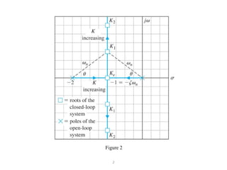 2
Figure 2
 