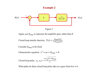 3
Example 2
𝐾𝑅 𝑠 𝑌 𝑠
1
𝑠 𝑠 + 𝑎
+
−
Again, use 𝐾amp to represent the amplifier gain, rather than 𝐾
Closed loop transfer function, 𝑇 𝑠 =
𝐾amp 𝐺 𝑠
1+𝐾amp 𝐺 𝑠
Consider 𝐾amp to be fixed
Characteristic equation, 𝑠2
+ 𝑎𝑠 + 𝐾amp = 0
Closed loop poles, 𝑠1, 𝑠2 =
−𝑎± 𝑎2−4𝐾amp
2
What paths do these closed loop poles take as 𝑎 goes from 0 to +∞
Figure 3
 