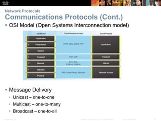 Presentation_ID 4
© 2008 Cisco Systems, Inc. All rights reserved. Cisco Confidential
Network Protocols
Communications Protocols (Cont.)
 OSI Model (Open Systems Interconnection model)
 Message Delivery
• Unicast – one-to-one
• Multicast – one-to-many
• Broadcast – one-to-all
 