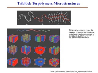 Triblock Terpolymers Microstructures
https://wiesner.mse.cornell.edu/res_nanomaterials.htm
Tri-block terpolymers may be
thought of simply as a diblock
copolymer (AB) upon which a
third block (C) is grown.
 