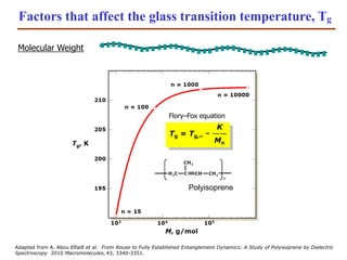 Factors that affect the glass transition temperature, Tg
Molecular Weight
Adapted from A. Abou Elfadl et al. From Rouse to Fully Established Entanglement Dynamics: A Study of Polyisoprene by Dielectric
Spectroscopy 2010 Macromolecules, 43, 3340-3351.
Flory–Fox equation
Polyisoprene
 