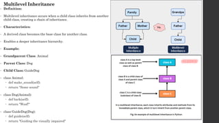 Multilevel Inheritance
• Definition:
• Multilevel inheritance occurs when a child class inherits from another
child class, creating a chain of inheritance.
• Characteristics:
• A derived class becomes the base class for another class.
• Enables a deeper inheritance hierarchy.
• Example:
• Grandparent Class: Animal
• Parent Class: Dog
• Child Class: GuideDog
• class Animal:
 def make_sound(self):
 return "Some sound"
• class Dog(Animal):
 def bark(self):
 return "Woof!"
• class GuideDog(Dog):
 def guide(self):
 return "Guiding the visually impaired"
 