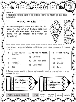 Helado, Heladito
El heladero pasa todos los días por mi
casa. Yo me tomo un helado cada vez
que el heladero pasa. ¡Hummm.. qué
ricos son los helados que vende el
heladero!
FICHA 33 DE COMPRENSIÓN LECTORA
Nombre: ______________________________________________________
1. Instrucciones: Lee este cuento en tres ocasiones, colorea una manzana por cada lectura
que realices.
2. Instrucciones: A partir de la lectura que hiciste del texto, subraya con un color la respuesta
correcta.
1. El heladero pasa
todos los..
a) lunes
b) semanas
c) días
2. Yo tomó un helado…
a) Los lunes
b) Cada que pasa
c) Los viernes
3. El helado es muy
…
a) sabroso
b) amargo
c) dulce
3. Colorea con color amarillo el lápiz que da información verdadera y con azul claro el que da
información falsa.
El heladero
nunca pasa. Los helados
son muy
ricos.
Palabras leídas por minuto: Nivel: Requiere
apoyo
Se acerca al
estándar
Estándar Avanzado
 