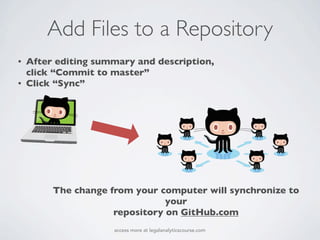 Add Files to a Repository
• After editing summary and description,
click “Commit to master”
• Click “Sync”
The change from your computer will synchronize to
your
repository on GitHub.com
access more at legalanalyticscourse.com
 