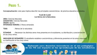Conceptualización: este paso implica describir las principales características de práctica educativa (contexto).
PLAN DE CLASE
Los Reinos de la Naturaleza
AREA: Ciencias Naturales
ASIGNATURA: Ciencias Naturales
GRADO: Quinto
INTENSIDAD HORARIA: 2 Horas semanales
TEMA : Reinos de la naturaleza
ESTANDAR : Reconocer los distintos seres vivos presentes en el ecosistema, su distribución y caracterización
en los cinco reinos.
INDICADOR DE DESEMPEÑO: El estudiante establece características y diferencias presentes en los seres vivos para
su clasificación en los cinco reinos.
 