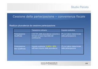 Studio Panato


   Cessione della partecipazione – convenienza fiscale


Realizzo plusvalenza da cessione partecipazione:

                       Tassazione ordinaria                             Imposta sostitutiva

     Partecipazione    Il 49,72% della plusvalenza concorre a           4% sul valore rideterminato
     Qualificata       formare la base imponibile del                   della partecipazione
                       contribuente.




     Partecipazione    Imposta sostitutiva 12,50% > 20%                 2% sul valore rideterminato
     Non Qualificata   sull’intero importo della plusvalenza            della partecipazione




                                    www.studiopanato.it                                               168
                                    Copyright © - www.studiopanato.it
 