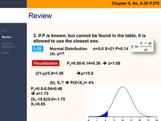 Chapter 5, No. 5-39 P.270ReviewQuizReviewSampling DistributionSPSS3. If P is known, butcannotbefound in the table, it is allowed to use the closestone. 5-39 Normal Distribution     σ=5.0 X=21 P=0.14(a). μ=?(b). X1?  P(X<X1)= 4%VisualizationPz=0.50-0.14=0.36   z=1.08(21-μ)/5.0=1.08μ=15.6Pz=0.5-0.04=0.46 z=1.75(X1-15.6)/5.0=-1.75X1=6.85