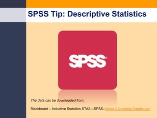 The Normal DistributionSPSS Tip: Descriptive StatisticsThe data can be downloaded from:Blackboard – Inductive Statsitics STA2—SPSS--Week 2 Creating Graphs.sav