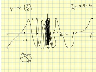 Lesson 3: The limit of a function
