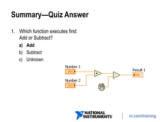 ni.com/training
Summary—Quiz Answer
1. Which function executes first:
Add or Subtract?
a) Add
b) Subtract
c) Unknown
 