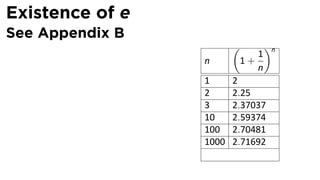 Existence of e
See Appendix B
                      (      )n
                           1
                 n      1+
                           n
                 1    2
                 2    2.25
                 3    2.37037
                 10   2.59374
                 100 2.70481
                 1000 2.71692
 
