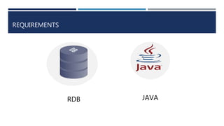 REQUIREMENTS
RDB JAVA
 