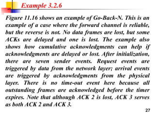 27
Example 3.2.6
Figure 11.16 shows an example of Go-Back-N. This is an
example of a case where the forward channel is reliable,
but the reverse is not. No data frames are lost, but some
ACKs are delayed and one is lost. The example also
shows how cumulative acknowledgments can help if
acknowledgments are delayed or lost. After initialization,
there are seven sender events. Request events are
triggered by data from the network layer; arrival events
are triggered by acknowledgments from the physical
layer. There is no time-out event here because all
outstanding frames are acknowledged before the timer
expires. Note that although ACK 2 is lost, ACK 3 serves
as both ACK 2 and ACK 3.
 
