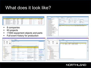 What does it look like?






8 companies
63 projects
>1000 equipment objects and parts
Full event history for production

 