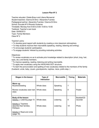 Lesson Plan Nº 2
Teacher educator: Estela Braun and Liliana Monserrat
Student teachers: Gianna Di Dino / Alexandra Fuentes
Pedagogical partner: Alexandra Fuentes / Gianna Di Dino
School: Escuela Nº 6 Ricardo Gutierrez
Timetable: Monday from 8:00 to 9:00 / 9:00 to 10:00
Textbook: Teacher’s own book
Date: 05/08/2013
Topic: Family Members
Class Nº 2
Teacher’s aims:
+ To develop good rapport with students by creating a nice classroom atmosphere.
+ To help students improve their macroskills (speaking, reading, listening and writing).
+ To encourage students’ participation.
+ To engage students’ interest by providing motivating activities
Objectives:
* To review vocabulary so as to activate prior knowledge related to description (short, long, hair,
eyes, etc.) and family members.
* To improve speaking, reading, listening and writing macroskills.
* To apply new vocabulary using the HAVE/HAS GOT structure.
* To learn the pronunciation and spelling of new vocabulary related to the members of the family
(husband, uncle, baby, cousin, grandparents, nephew, niece, prefix step- )
Stages in the lesson Type of
interaction
Macroskills Timing Materials
Warm up:
Routine/Greeting
Review vocabulary seen last
class
Whole class
Whole class
Speaking
Speaking
1’
5’ Poster
Body of the lesson:
Activity 1: Listening page 15
Activity 2: Teachers
describe their families.
Dialogue.
Activity 3: Read and circle
(page 16)
Whole class
Whole class
Listening
Listening
5’
10’
Booklet/CD
recorder
Photo
 