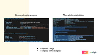 Before with data resource After with template inline
● Simplifies usage
● Template within template
 