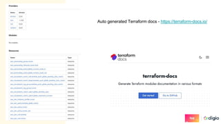 Auto generated Terraform docs - https://terraform-docs.io/
 