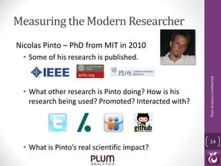Measuring the Modern Researcher
Nicolas Pinto – PhD from MIT in 2010
 • Some of his research is published.




                                                     Plum Analytics Confidential
 • What other research is Pinto doing? How is his
   research being used? Promoted? Interacted with?



                                                     14
 • What is Pinto’s real scientific impact?
 