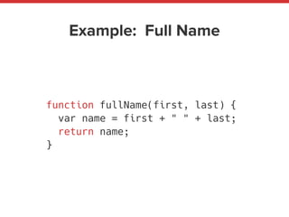 function fullName(first, last) {
var name = first + " " + last;
return name;
}
Example: Full Name
 
