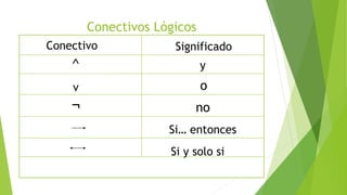 Conectivos Lógicos
Conectivo Significado
^
¬
y
v o
no
Si… entonces
Si y solo si
 